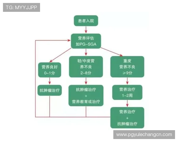 全面介绍PG官网下载平台的操作流程与常见问题解决方案 全面介绍PG官网下载平台的操作流程与常见问题解决方案