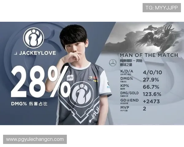 掌握PG大满贯每日棋牌每日比赛规则与技巧提升你的竞技水平赢取更多荣誉