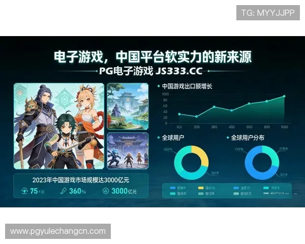 最新PG试玩入口上线，玩家可以免费体验多款热门游戏精彩内容